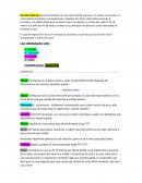 GUÍON DE NEGOCIACIÓN