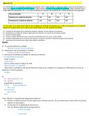 Problemas de la carga de bultos