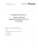 Caso: La mueblería de don Juan, aplicación de organización de SCM y control