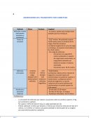 DIMENSIONES DEL TRANSPORTE POR CARRETERA