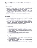 EDUCACION INFANTIL FAMILIAR COMUNITARIA