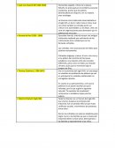 Precursores del trabajo social en Europa