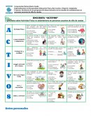 Proyecto: Incidencia de un programa de danza inclusiva en los estados de sedentarismo en personas usuarias de silla de ruedas