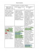 Matriz de discusión La Traducción Automática y sus enfoques o categorías