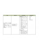 Métodos experimentales obtencion de nanoparticulas