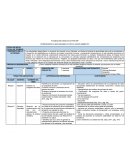 ABP planeacion “Aprendiendo a ser amigables con el medio ambiente”