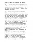 CLASIFICACION DE LAS FUNCIONES DEL TECLADO