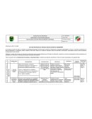 Acta de iniciación del proceso de evaluación de desempeño