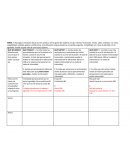 Tarea Terapia cognitiva