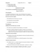 Crear un proceso y procedimiento de una empresa Empresa MAGIC S.A