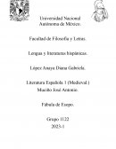 La fabula de esopo