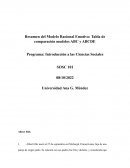 Resumen del Modelo Racional Emotivo: Tabla de comparación modelos ABC y ABCDE