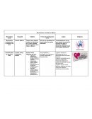 Movimientos sociales en México