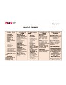 MERMELADA CUSHURO MODELO CANVAS