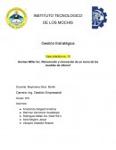 Estrategia Herman Miller Inc.