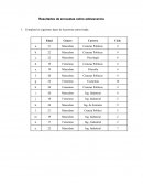 Resultados de encuestas sobre adolescencia