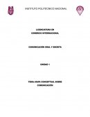 MAPA CONCEPTUAL COMUNICACIÓN