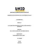 LA PLANEACIÓN ESTRATÉGICA: SU EVOLUCIÓN HISTÓRICA Y DEFINICIÓN”