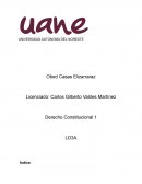 Federalismo en México