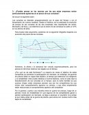¿Puedes pensar en las razones por las que estas empresas serian particularmente agresivas en el precio de sus consolas?