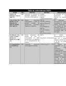 Análisis de técnicas de microscopia fotonica