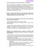 Políticas de Marketing