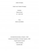 Programa Ingeniería industrial Gestión Tecnológica