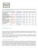 Plan de implementación con tiempos