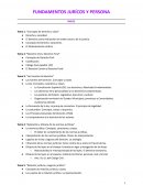 CONCEPTO DE DERECHO Y CLASES