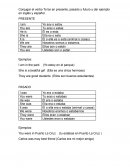 Conjugar el verbo To be