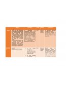 Taller de autoestima con enfoque Gestalt