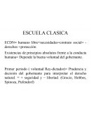 Escuelas del deerecho