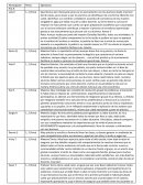 Retroalimentacion Act 1y2