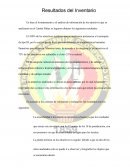 Resultados del Inventario
