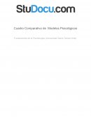 PSICOANÁLISIS PRINCIPALES AUTORES