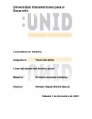 Línea del tiempo del derecho penal