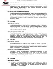 ELECCIONES REGIONALES Y MUNICIPALES 2022. Página 5