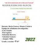 ¿Cómo podemos analizar la relación entre la resistencia y la fuerza de una palanca?