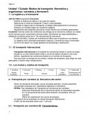 Modos de transporte. Normativa y organismos: carretera y ferrocarril