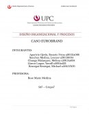 DISEÑO ORGANIZACIONAL Y PROCESOS CASO EUROBRAND