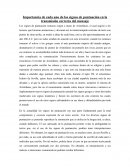 Importancia de cada uno de los signos de puntuación en la transmisión correcta del mensaje