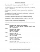 Protocolos y puertos