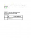 FINANZAS Interés simple