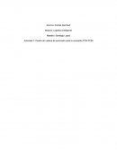 Diseño de cadena de suministro para la compañía POM POM