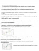 ¿Cuál es la diferencia entre oligopsonio y monopolio?