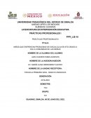 NIÑOS QUE ENFRENTAN PROBLEMAS DE DISCALCULIA EN 6TO GRADO