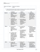 Directorio: Plan Inicial Empresa Prolam