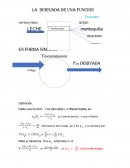 LA DERIVADA DE UNA FUNCIÓN