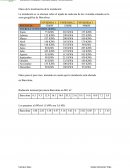 Ejercicio feedbak energia solar fotovoltaica