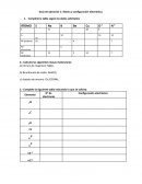 Guía de ejercicios 1: Átomo y configuración electrónica
